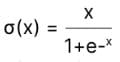 How Activation Functions Work in Deep Learning