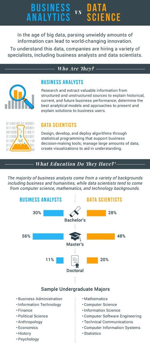 analytics_infographic_1