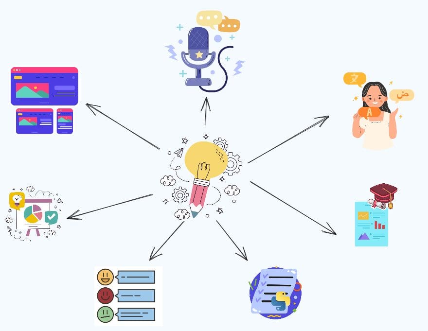 GPT-4: 8 Models in One; The Secret is Out, by Dr. Mandar Karhade, MD. PhD.