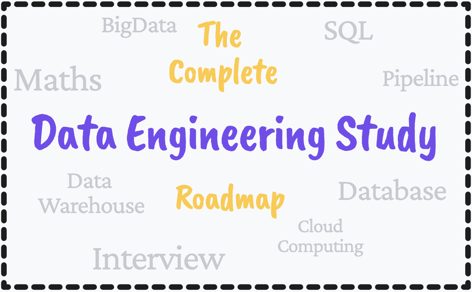 The Complete Data Engineering Study Roadmap