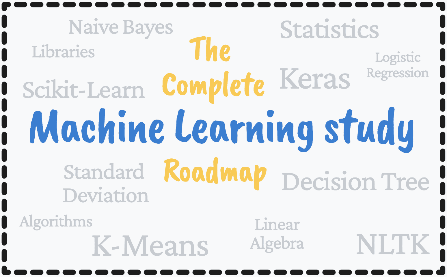 The Complete Machine Learning Study Roadmap KDnuggets