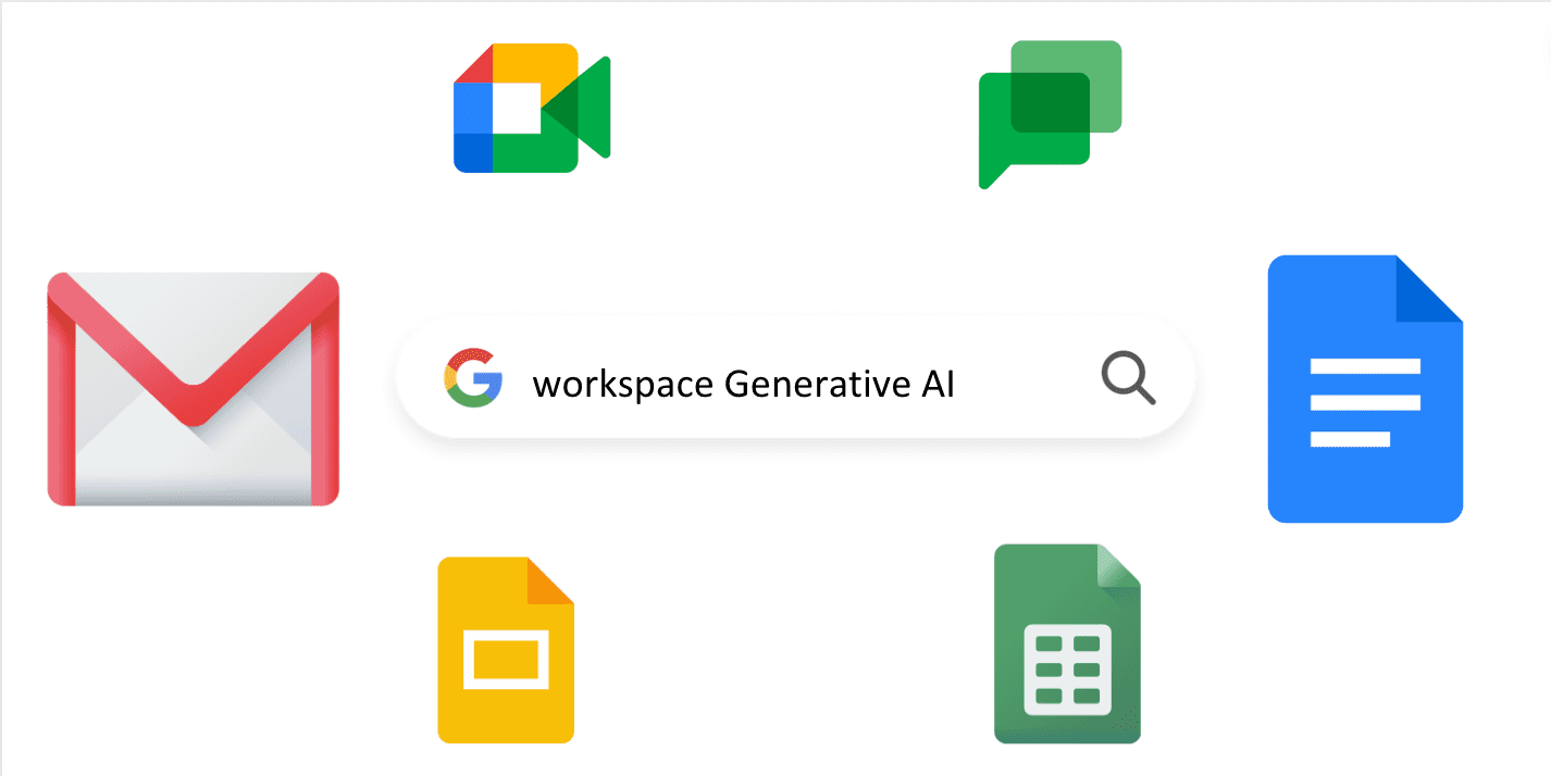 Google Answer to ChatGPT by Adding Generative AI into Docs and Gmail