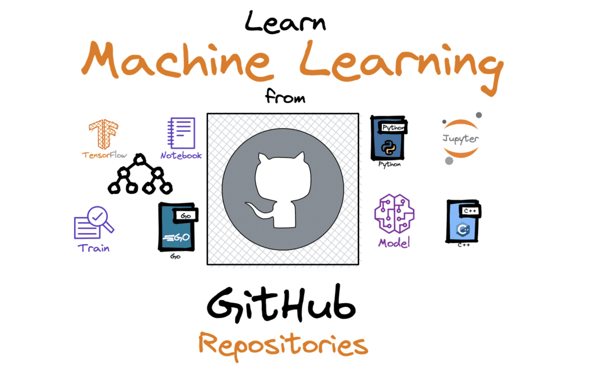 Learn Machine Learning From These GitHub Repositories