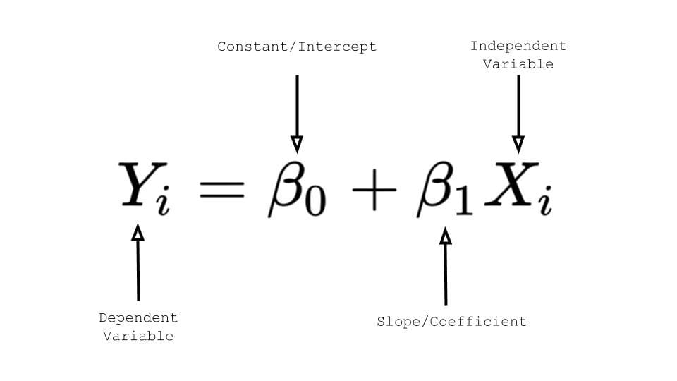 Linear vs Logistic Regression A Succinct Explanation KDnuggets
