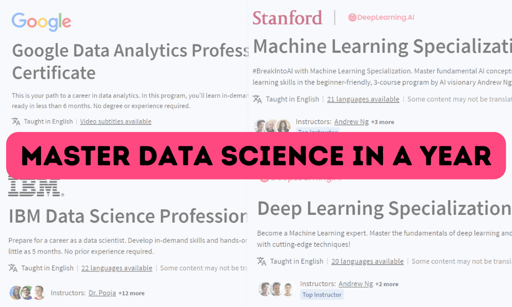 Master Data Science in a Year: The Ultimate Guide to Affordable, Self-Paced Learning