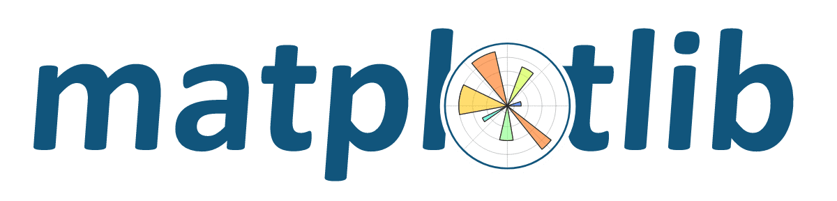 python_libraries_data_scientists_know_2022