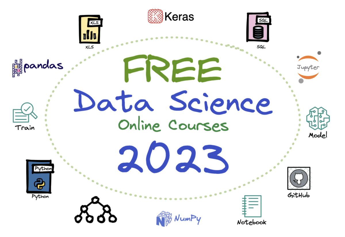 Top Free Data Science Online Courses for 2023