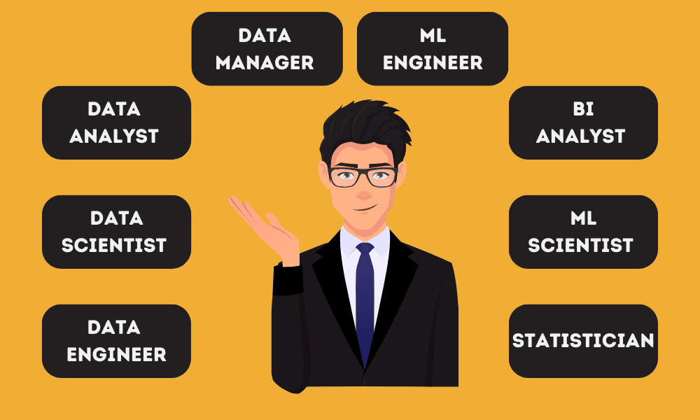 3 Things I Wish I Knew When I Started Data Science