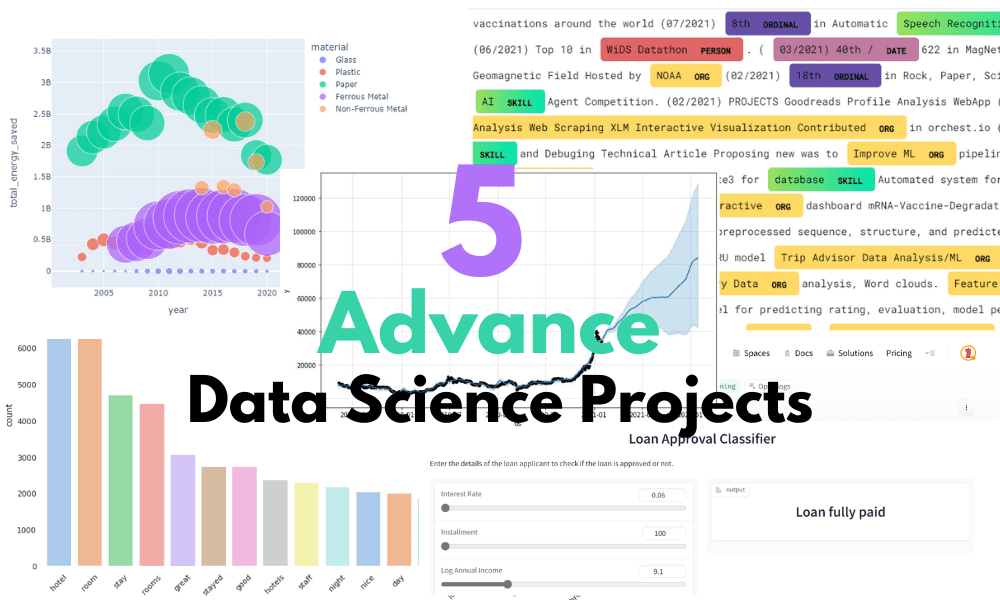 5 Advance Projects for Data Science Portfolio
