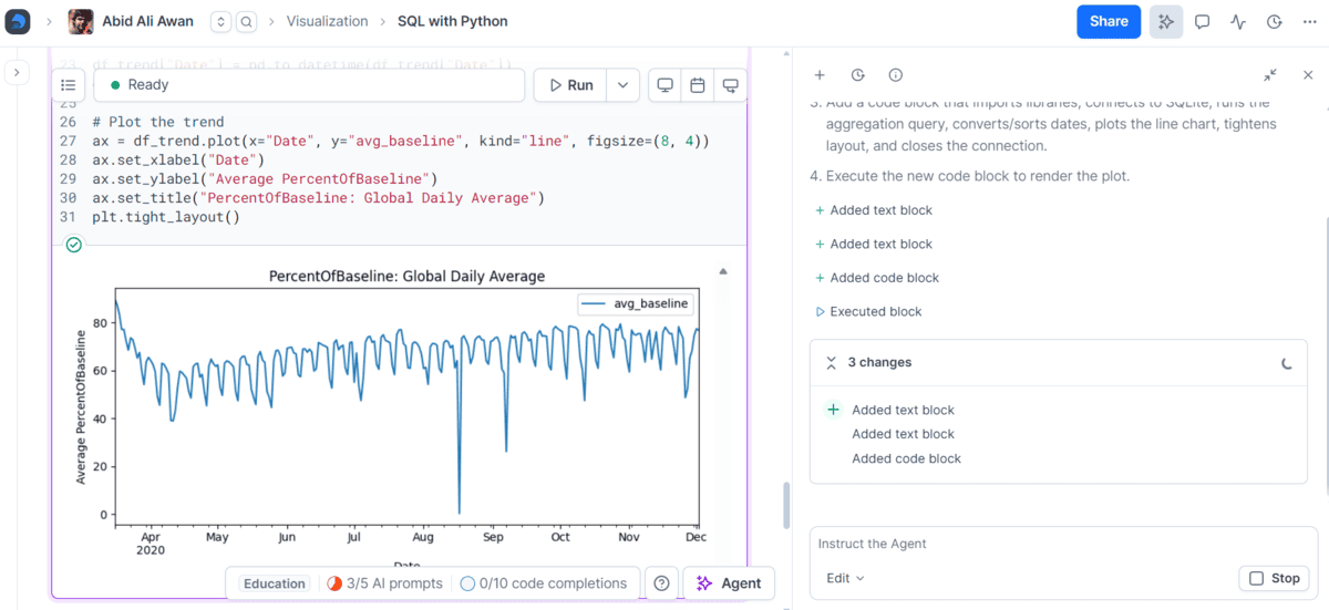 5 Best AI Tools for Data Analysis You Should Try in 2026