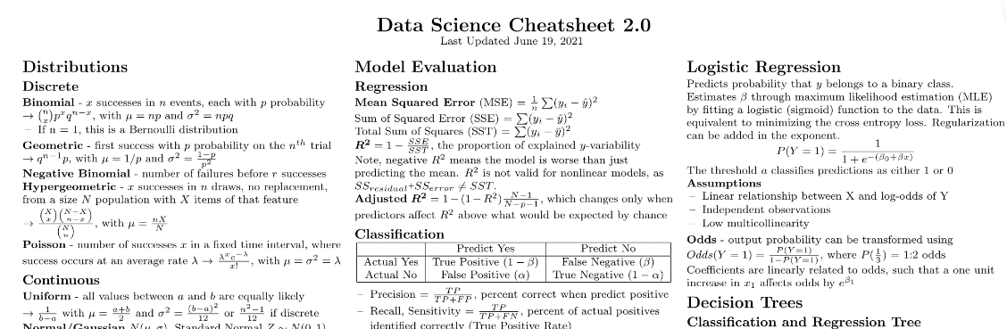 5 Super Cheat Sheets to Master Data Science