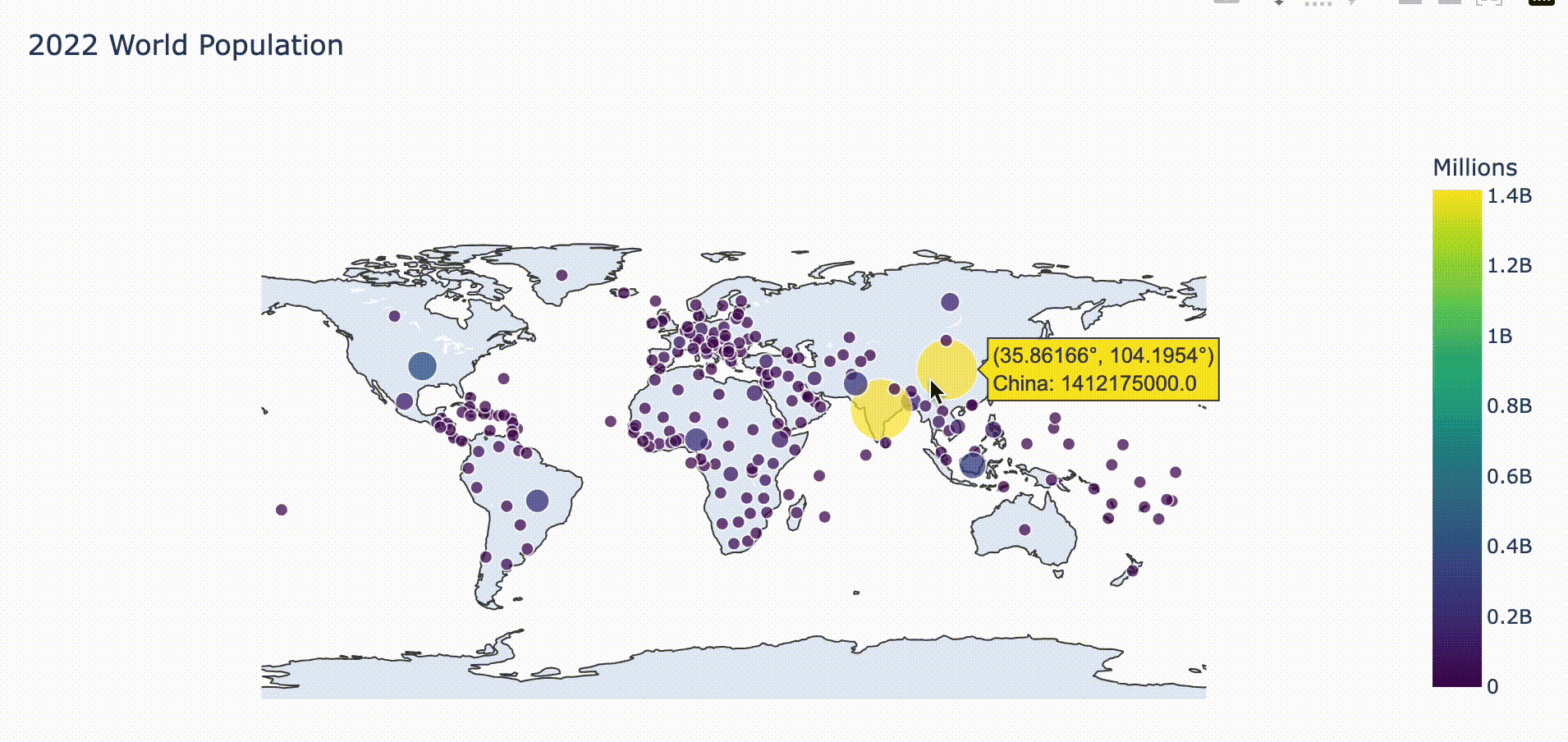 5 Ways You Can Use ChatGPT's Code Interpreter For Data Science