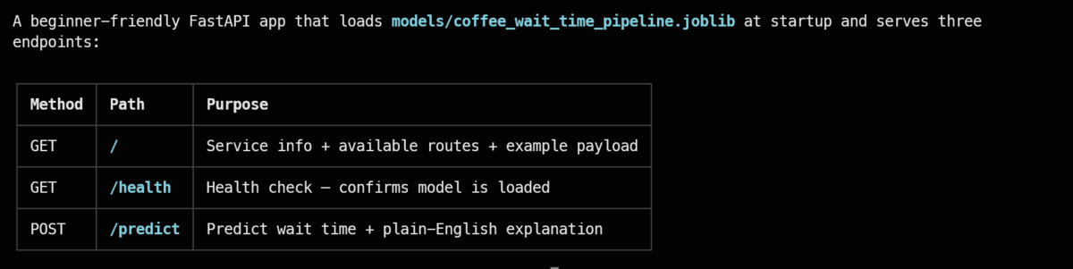 FastAPI application structure created by Grok Build