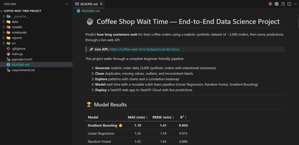 Final project README updated by Grok Build