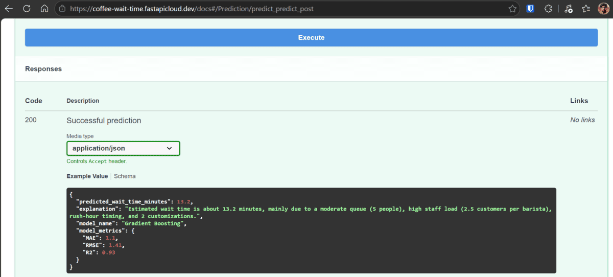 Live Swagger UI showing prediction results