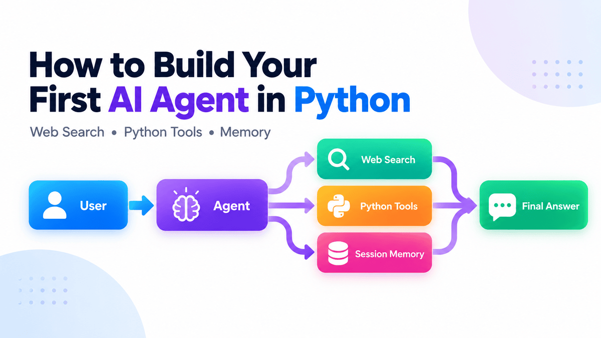 How to Build Your First AI Agent in Python