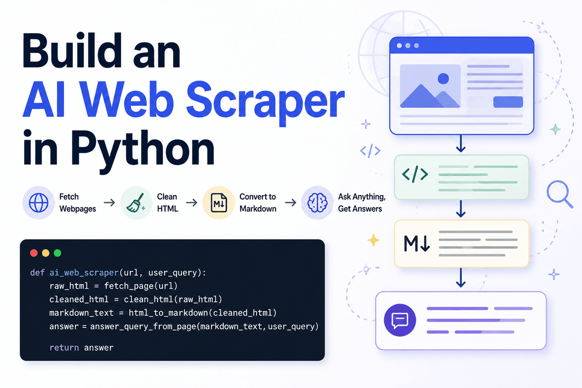 How to Build a Simple AI Web Scraper with Python