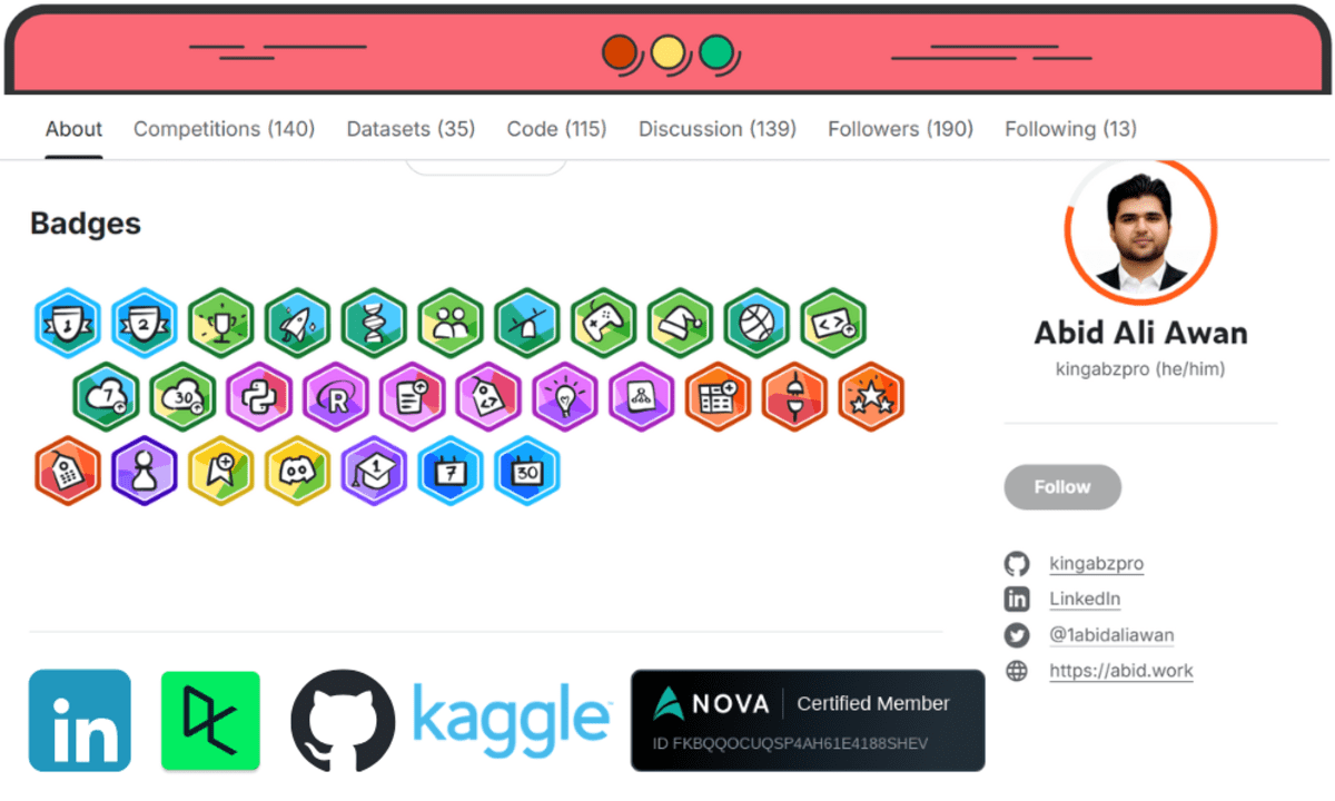 Build a Strong Portfolio for Data Science Career