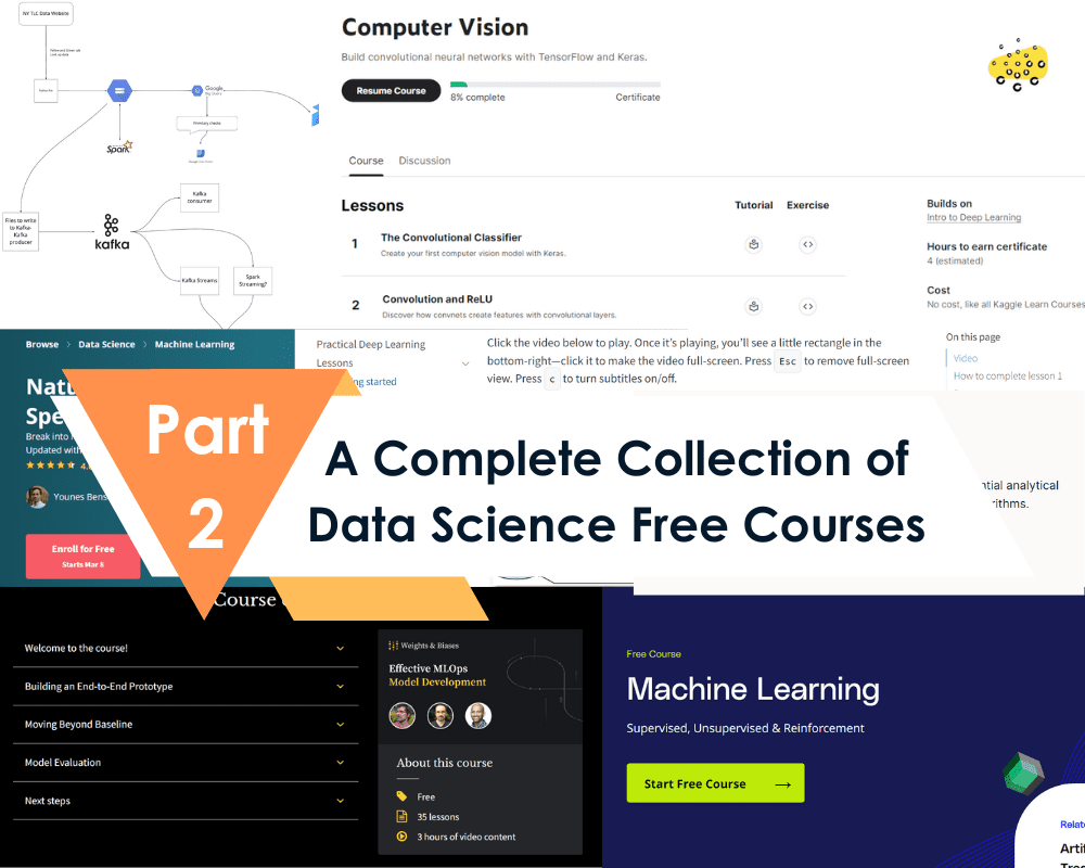 A Complete Collection of Data Science Free Courses - Part 2
