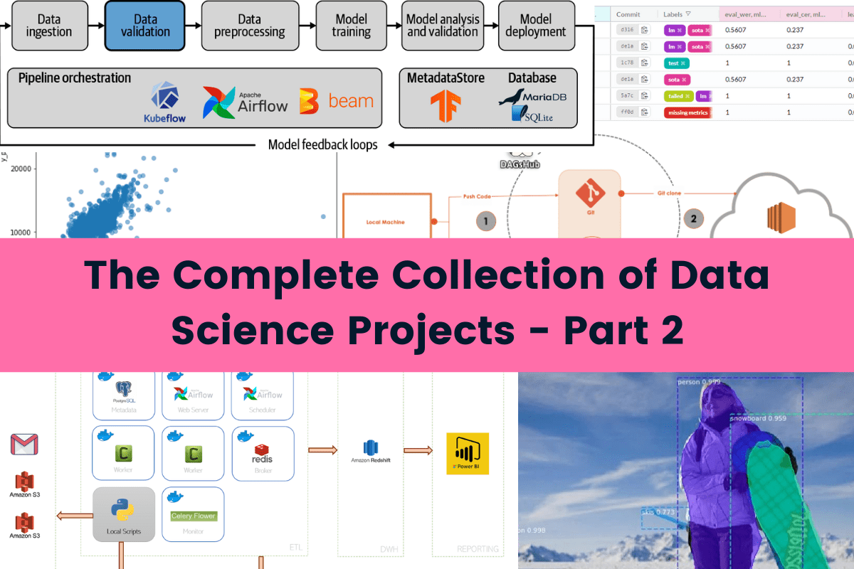 The Complete Collection of Data Science Projects - Part 2