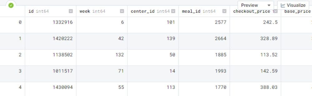 How to Generate Synthetic Tabular Dataset