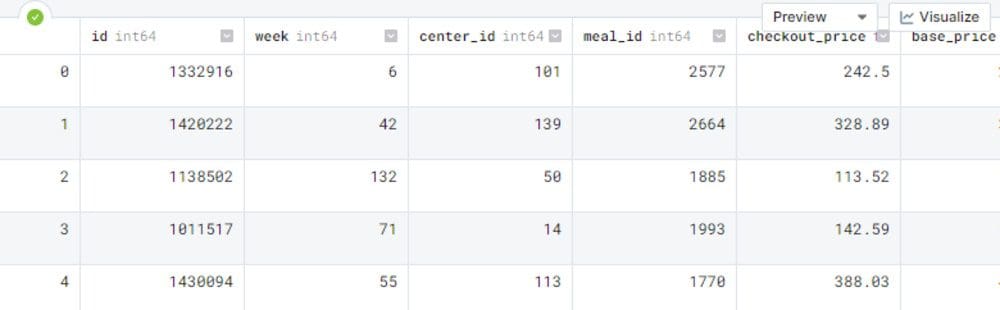 How to Generate Synthetic Tabular Dataset