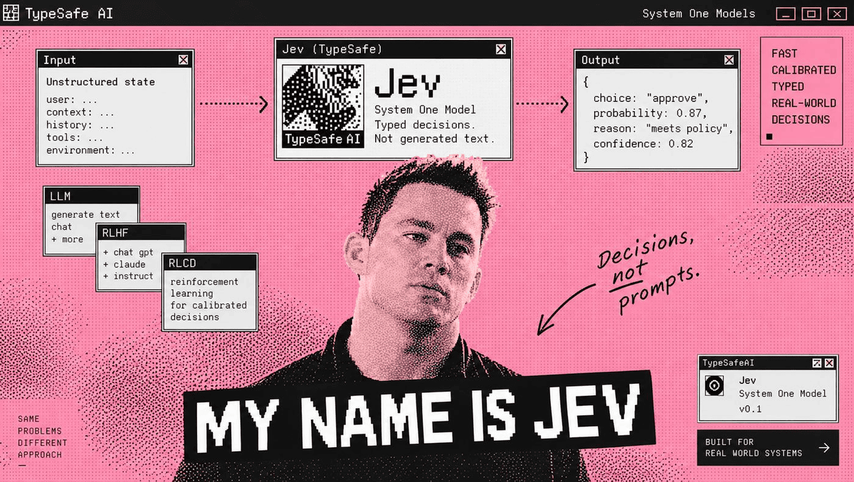 What Everyone Is Getting Wrong About TypeSafe AI's Jev