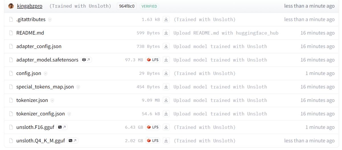 Fine-tuning Llama 3.2 Using Unsloth