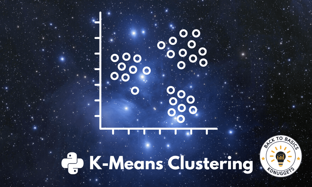 Palms-On with Unsupervised Studying: Ok-Means Clustering – KDnuggets #Imaginations Hub