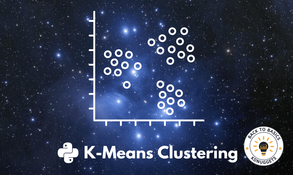 Hands-On with Unsupervised Learning: K-Means Clustering