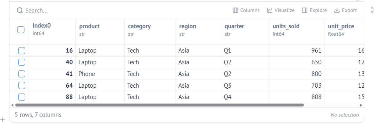 How to Use Marimo for Interactive Data Analysis