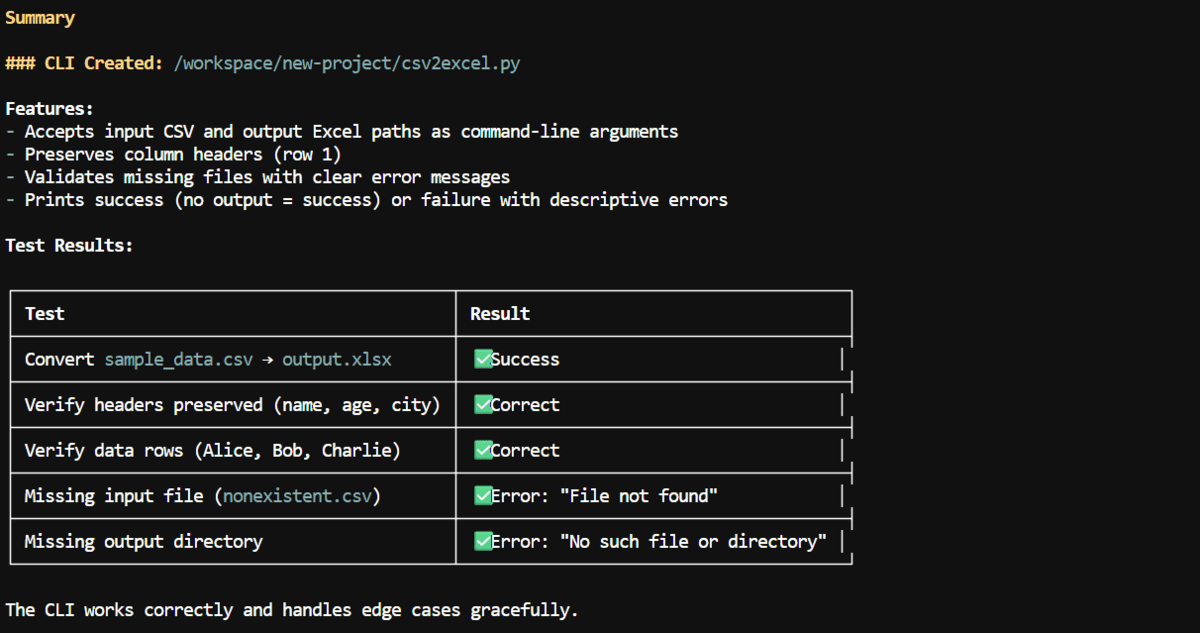 Run the Mythos Enhanced Coding Model Locally with llama.cpp and Pi