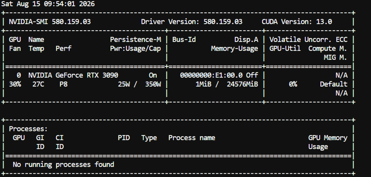Run Qwen3.8-27B as a Local AI Coding Agent in Just 3 Commands