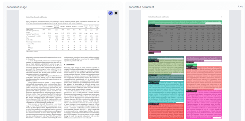 DiT Document Layout Analysis