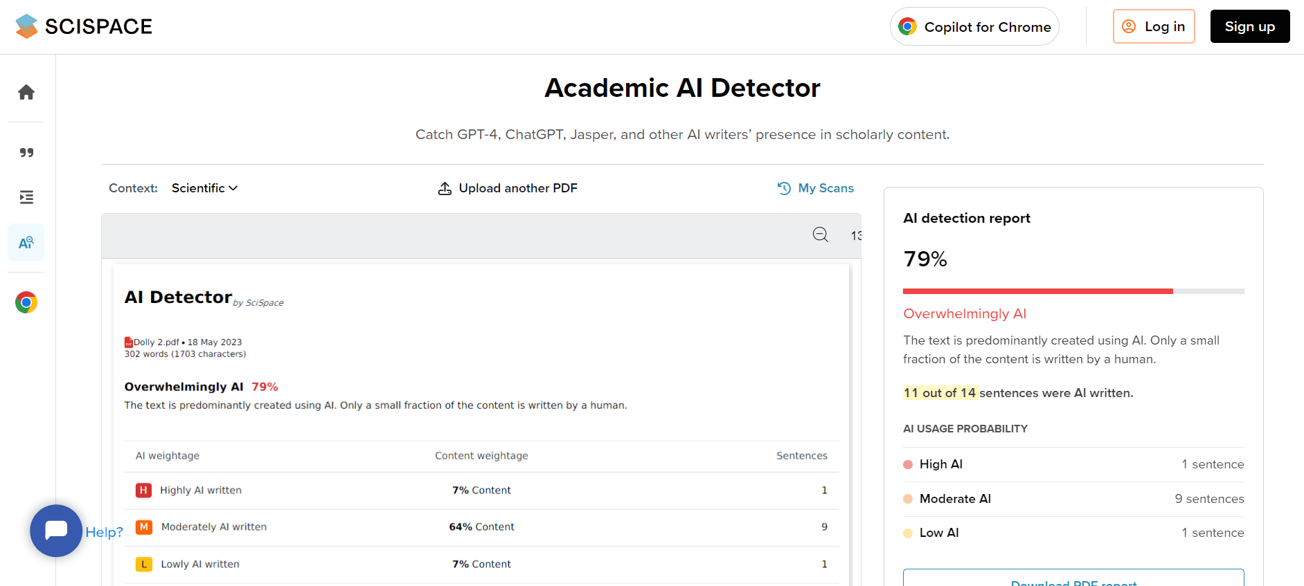 Top 10 Tools for Detecting ChatGPT, GPT-4, Bard, and Claude