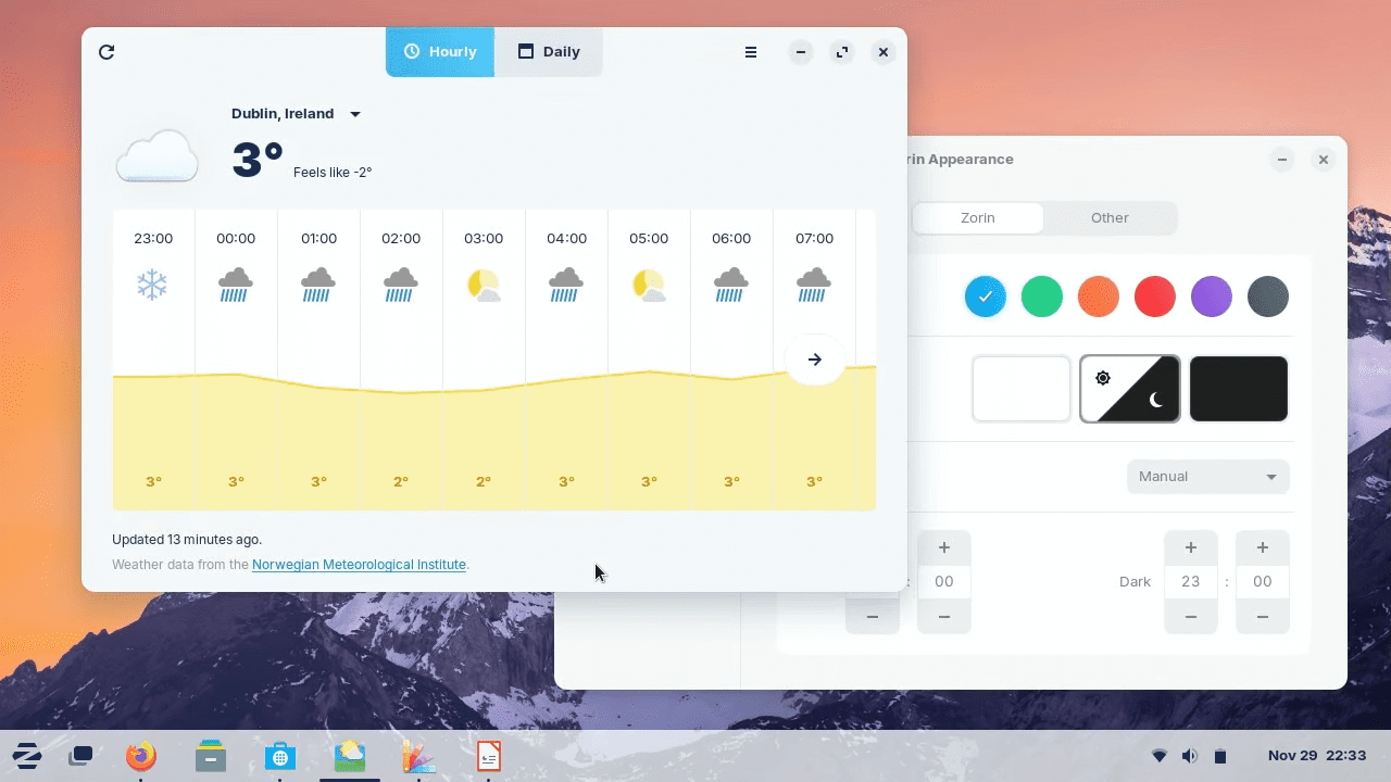 Top 5 Linux Distro for Data Science