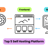 Top 5 Self Hosting Platform alternative to Vercel, Heroku & Netlify
