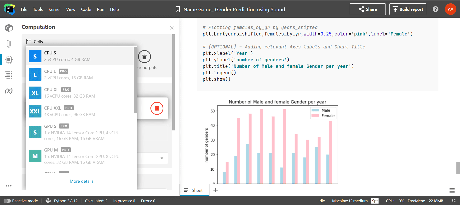 Top 7 Free Cloud Notebooks for Data Science