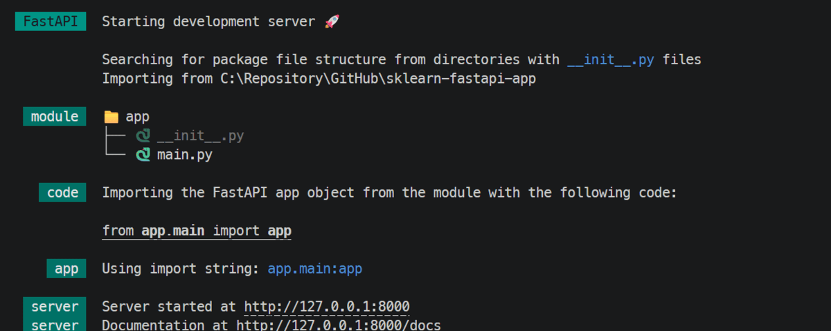 Train, Serve, and Deploy a Scikit-learn Model with FastAPI