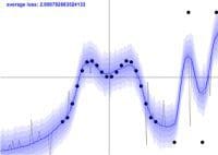 bayesian learning in machine learning