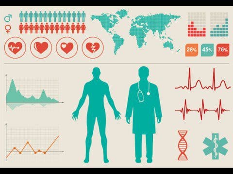 big-data-healthcare