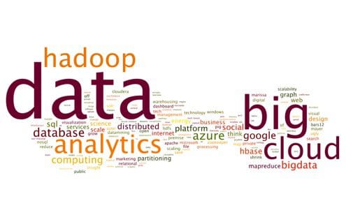 Big Data SlideShare tags