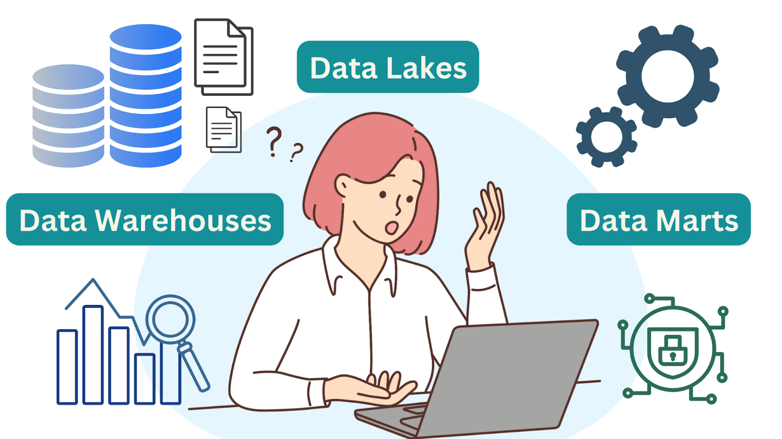 Data Warehouses vs. Data Lakes vs. Data Marts: Need Help Deciding?
