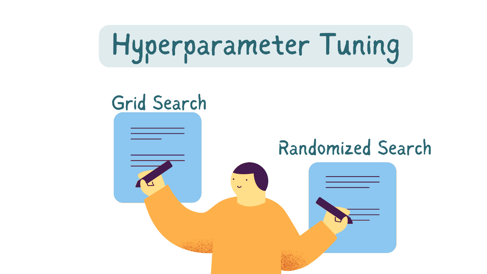 Hyperparameter Tuning: GridSearchCV and RandomizedSearchCV, Explained