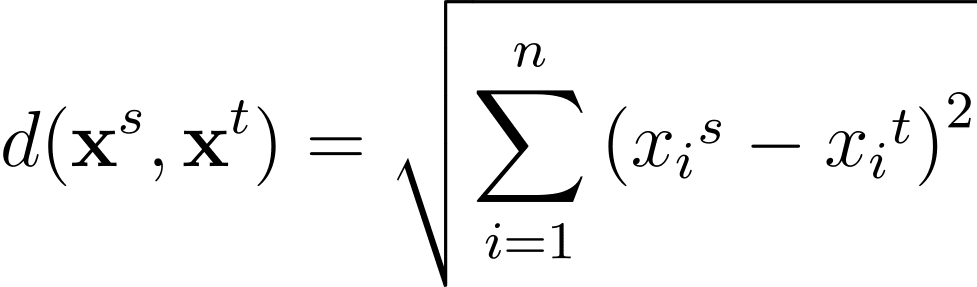 Unveiling Hidden Patterns: An Introduction to Hierarchical Clustering