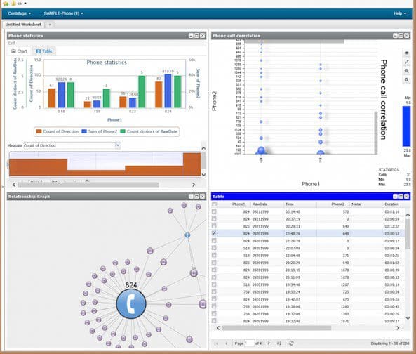 Analytics Analytics