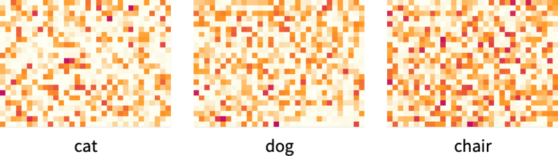 What Is ChatGPT Doing and Why Does It Work? - KDnuggets