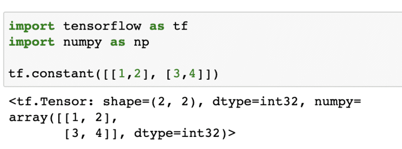 Purpose of Tensors and Variables