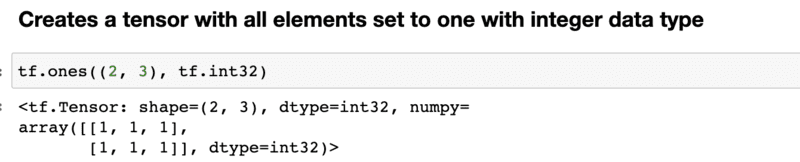 create a tensor with all elements filled with values 0 or 1