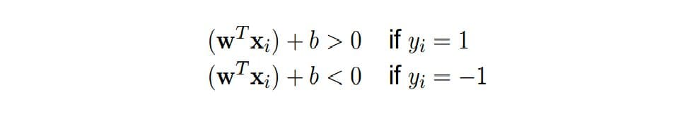 Support Vector Machines: An Intuitive Approach